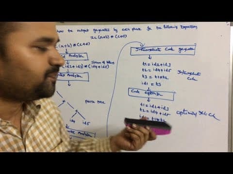 Lecture 2